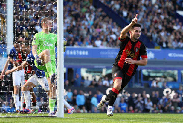 欧冠奖金如何影响球队财政?豪门与小俱乐部的差距