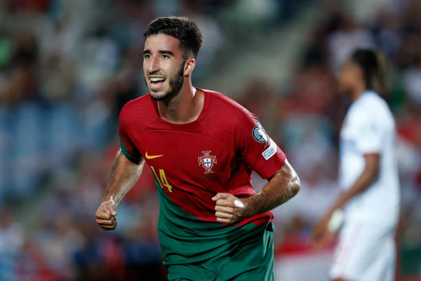 德甲转会窗口T:最新签约、绯闻球员与潜在交易