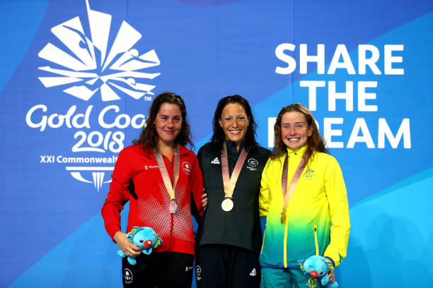 如何计算和优化你的SWOLF得分:实用指南